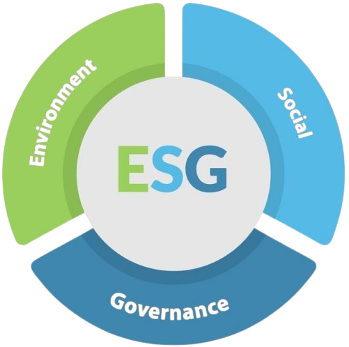 Diagram ESG s třemi segmenty: Environment (zelená), Social (světle modrá) a Governance (tmavě modrá) - základ pro ESG reporting a poradenství.